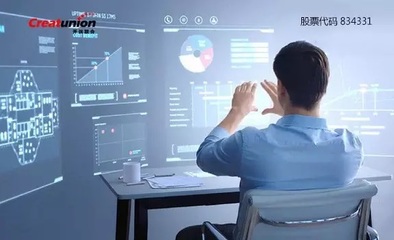 企業軟件開發 北京市場的新機遇與挑戰