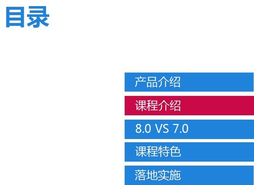 西安北大青鳥ACCP軟件工程師認證培訓指南 從國家認證到就業前景