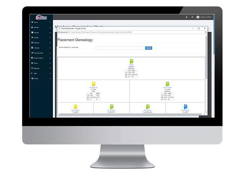 北京直銷軟件開發市場 變革、融合與未來走向